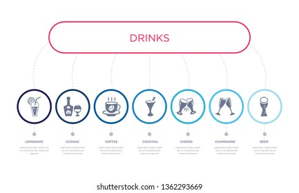 simple illustration set of 7 vector blue icons such as beer, champagne, cheers, coffee, cognac, lemonade. infographic design with 7 icons pack