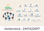 Simple illustration set of SDGs 17 goal icons and people