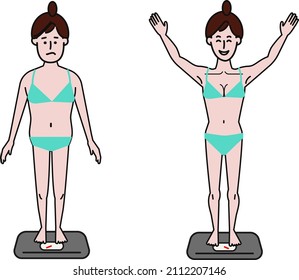 Eine einfache Illustration, die auch zum Zeichnen von Videos auf weißem Hintergrund des Muskeltrainings vor und nach einer jungen Frau mit langen Haaren verwendet werden kann
