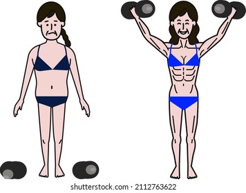 A simple illustration that can also be used for line drawing videos on a white background of muscle training diet before and after of middle-aged women with long hair with dumbbells