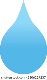 A simple illustration of water droplets