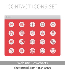 Simple illustration for Website Flowcharts: Contact icons kit
