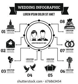 Simple illustration of wedding infographic vector poster concept for web