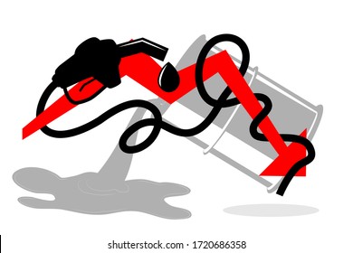 Simple Illustration for World Oil Crisis
