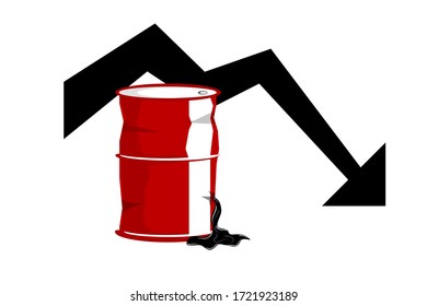 Simple Illustration for World Oil Crisis
