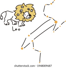 Simple illustrations and star charts of Leo