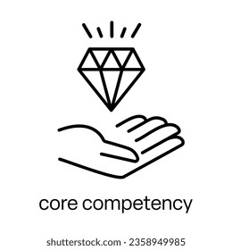 Simple image icon of core competencies, vector