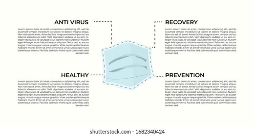 simple info graphic face mask, medical mask vector illustration in white background 