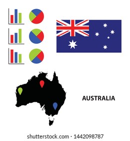 Simple Infographic Of Australia Map And Flag Using For Presentation Or Website