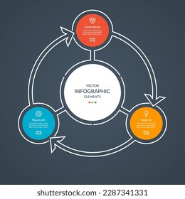 Simple infographic circle with 3 steps. Vector circular template, round chart, cycle diagram.