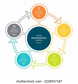 Simple infographic circle with 5 steps. Vector circular template, round chart, cycle diagram.