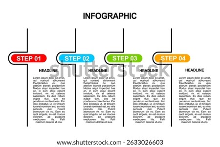 Simple infographic with four steps and headlines.