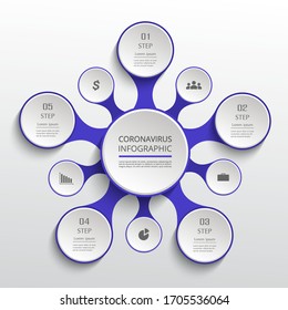 Simple infographic illustration of Coronavirus COVID-19 with 5 options, steps or processes.