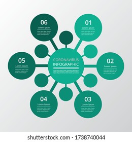 Simple infographic illustration of Coronavirus COVID-19 with 6 options, steps or processes.