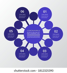 Simple infographic illustration of Coronavirus COVID-19 with 6 options, steps or processes.