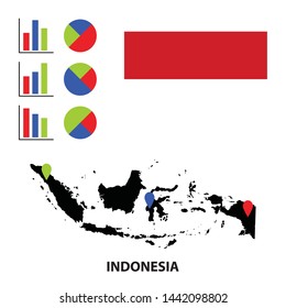 Simple Infographic Of Indonesia Map And Flag Using For Presentation Or Website