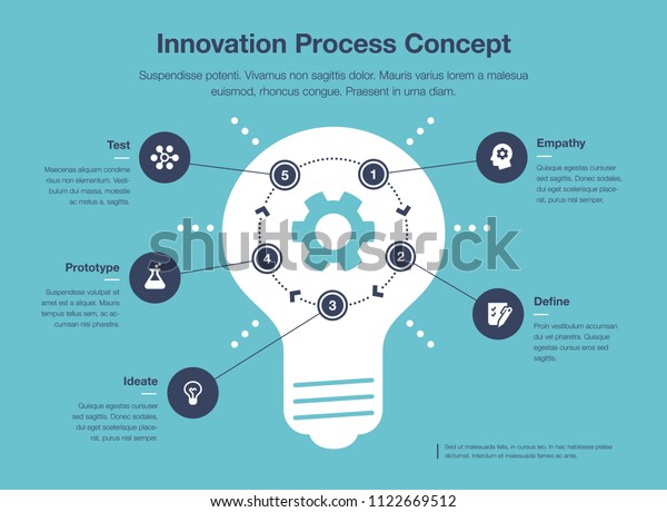 Simple Infographic Innovation Process Visualization Template Stock ...