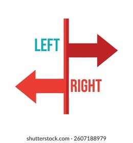 Simple infographic of left and right directional choices.