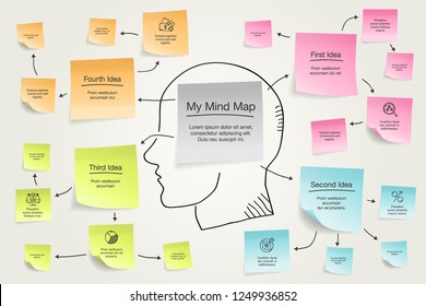 Simple infographic for mind map visualization template with human head as main symbol, colorful sticky notes and hand drawn icons. Easy to use for your design with transparent shadows.