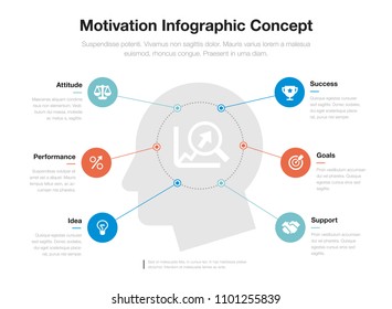 Simple infographic for motivation concept template with head and and growing graph as main symbol, isolated on light background. Easy to use for your website or presentation.