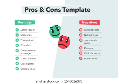 Simple infographic for pros and cons with funny emoji symbols isolated on light background. Easy to use for your website or presentation.