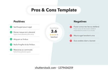 Einfache Infografik für Vor- und Nachteile mit Gesamtbewertung. Einfach zu bedienen für Ihre Website oder Präsentation einzeln auf hellem Hintergrund.