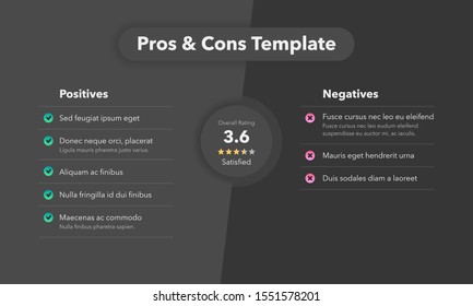 7 Overall Rating Infographics Images, Stock Photos & Vectors | Shutterstock