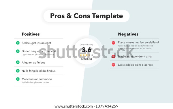 7 Overall Rating Infographics Images, Stock Photos & Vectors | Shutterstock