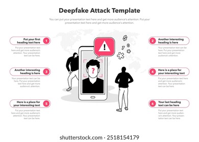 Modelo de infográfico simples para ataque deep fake. Modelo de 6 estágios com um smartphone e um vídeo falso manipulado.