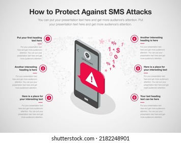 Simple Infographic Template For How To Protect Against Sms Attacks. 6 Stages Template With A Smartphone And A Text Message As A Main Symbol.