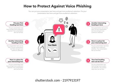 Simple infographic template for how to protect against voice phishing. 6 stages template with a smartphone and fake bank phone call as a main symbol.