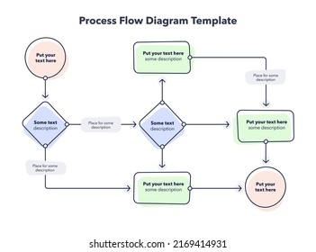 Simple infographic template for process flow diagram. Flat design, easy to use for your website or presentation.