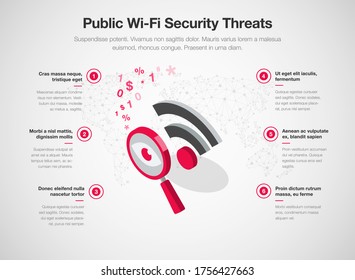 Einfache Infografik-Vorlage für öffentliche Wi-Fi-Sicherheitsbedrohungen, einzeln auf hellem Hintergrund. Einfache Nutzung für Ihre Website oder Präsentation.