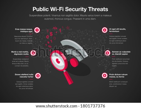 Simple infographic template for public wi-fi security threats, isolated on dark background. Easy to use for your website or presentation.