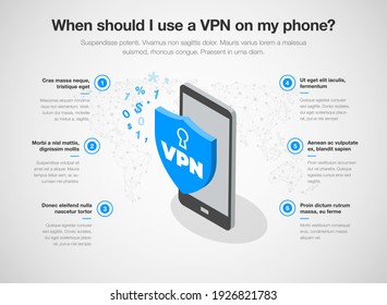Simple infographic template for when should i use a vpn on my phone. Easy to use for your website or presentation.