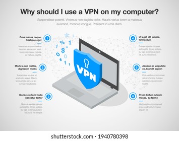Plantilla de infografía simple para por qué debo usar un vpn en mi computadora. Fácil de usar para su sitio web o presentación.