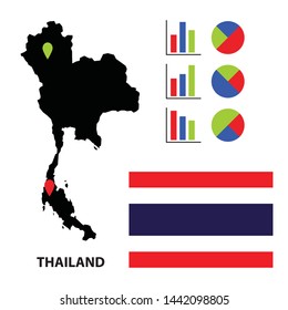 Simple Infographic Of Thailand Map And Flag Using For Presentation Or Website