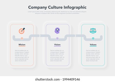 Simple infographic with three steps for company culture - mission, vision and values. Easy to use for your design or presentation.