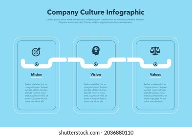 Simple Infographic With Three Steps For Company Culture - Mission, Vision And Values, Blue Version. Easy To Use For Your Design Or Presentation.