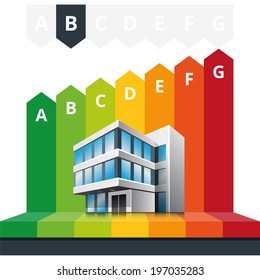 Simple Infographic Vector Illustration Of Building Energy Efficiency Classification Certificate.  