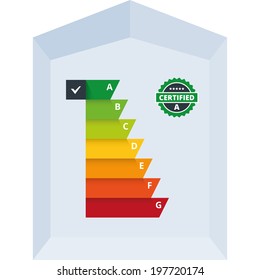 Simple infographic vector illustration of energy efficiency classification certificate class. Suitable for house, building, home appliances or electronic devices.