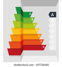 Simple infographic vector illustration of energy efficiency classification certificate class. Suitable for house, building, home appliances or electronic devices.