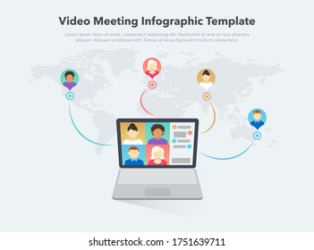 Simple infographic for video meeting with a computer and four people on video conference. Flat infographic design template.