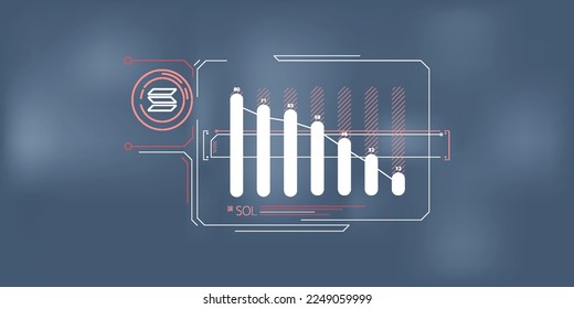 Simple infographics about the fall of the Solana price.