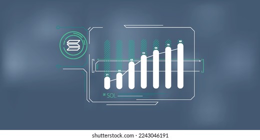 Simple infographics about the growth of the Solana price.