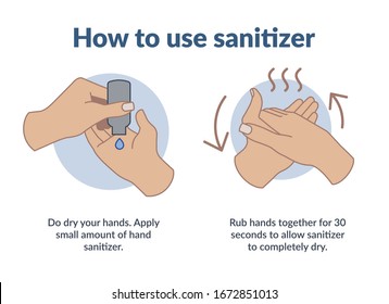 Simple instruction shows how to use sanitizer to clean hands.