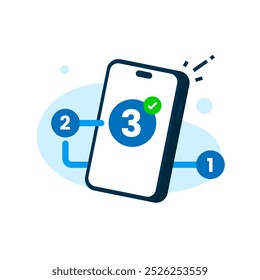 Einfach und intuitiv. einfache Schritte für eine mobile App. Smartphone mit den Nummern 1, 2, 3, die durch eine Leitung verbunden sind. benutzerfreundliches, einfach zu bedienendes Konzept Illustration flaches Design