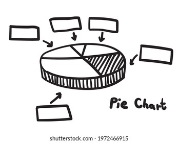 simple isolated black childish hand drawn lines art of pie chart, diagram, graph, line symbol for representation information of education, business, marketing, finance, investing etc. vector design.