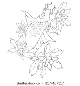 simple koi fish pattern suitable for various textile motifs.