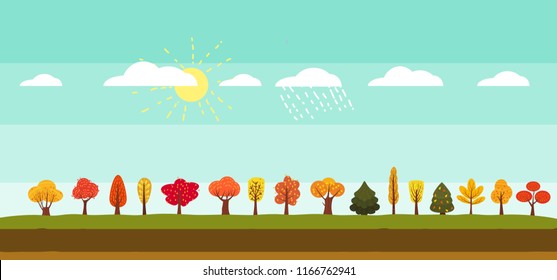 Simple landscape Set of autumn trees, different types, modern trend design, cute style, vector, illustration, isolated